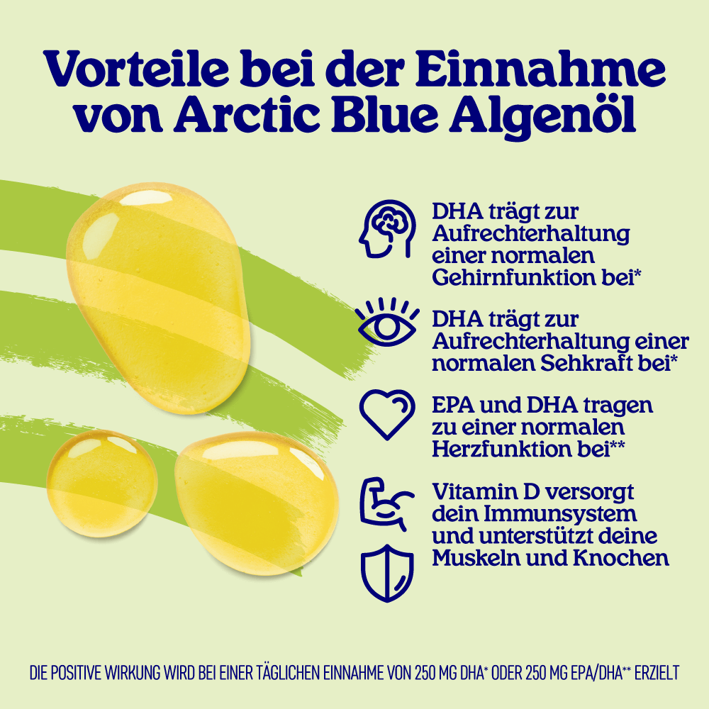 Algenöl und Hanfsamenöl