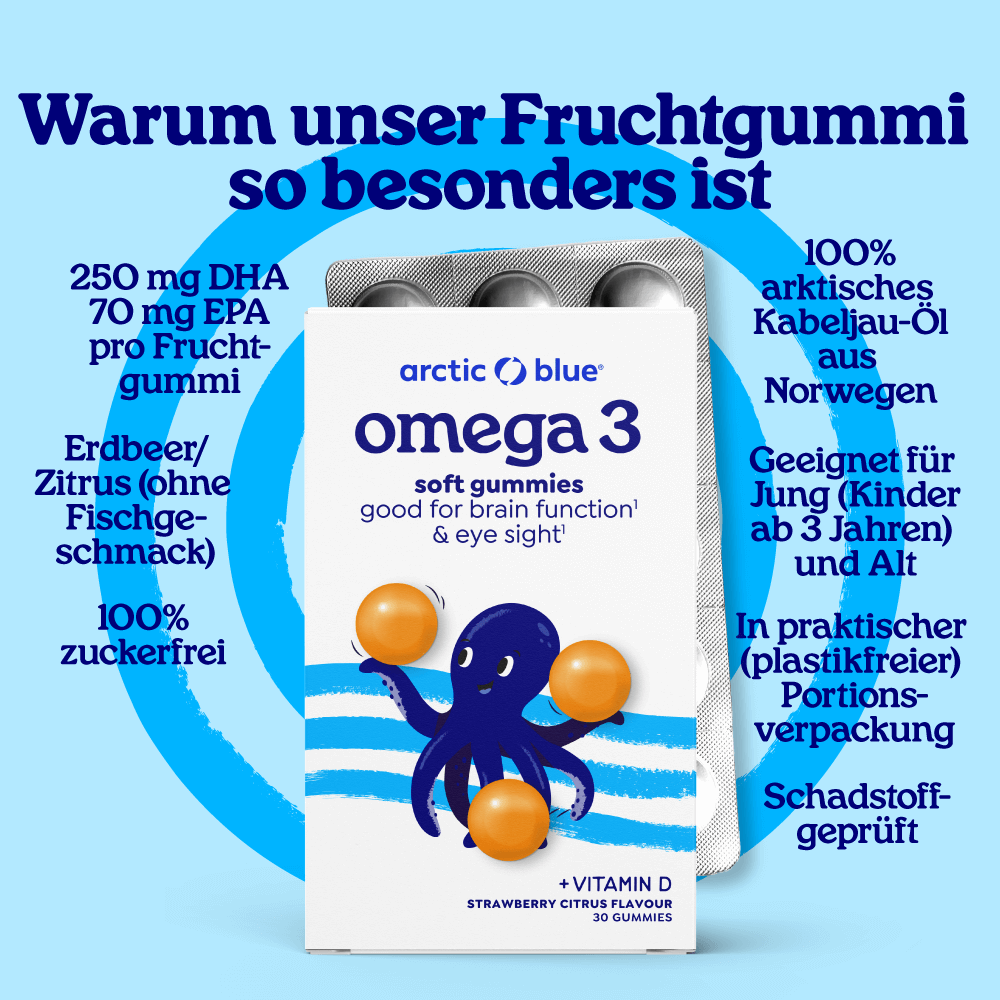 Omega-3 Gummies