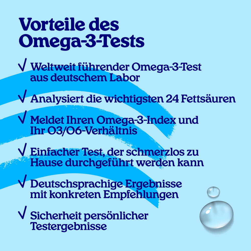 Omega-3-Index-Test