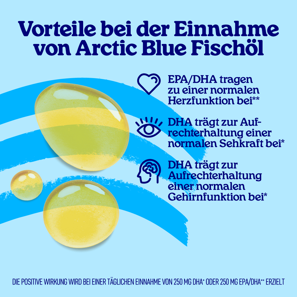 Pures Fischöl (natürlicher Geschmack)