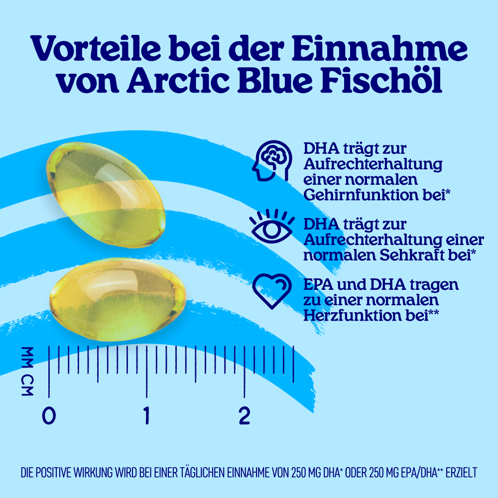 Fischöl Kapseln