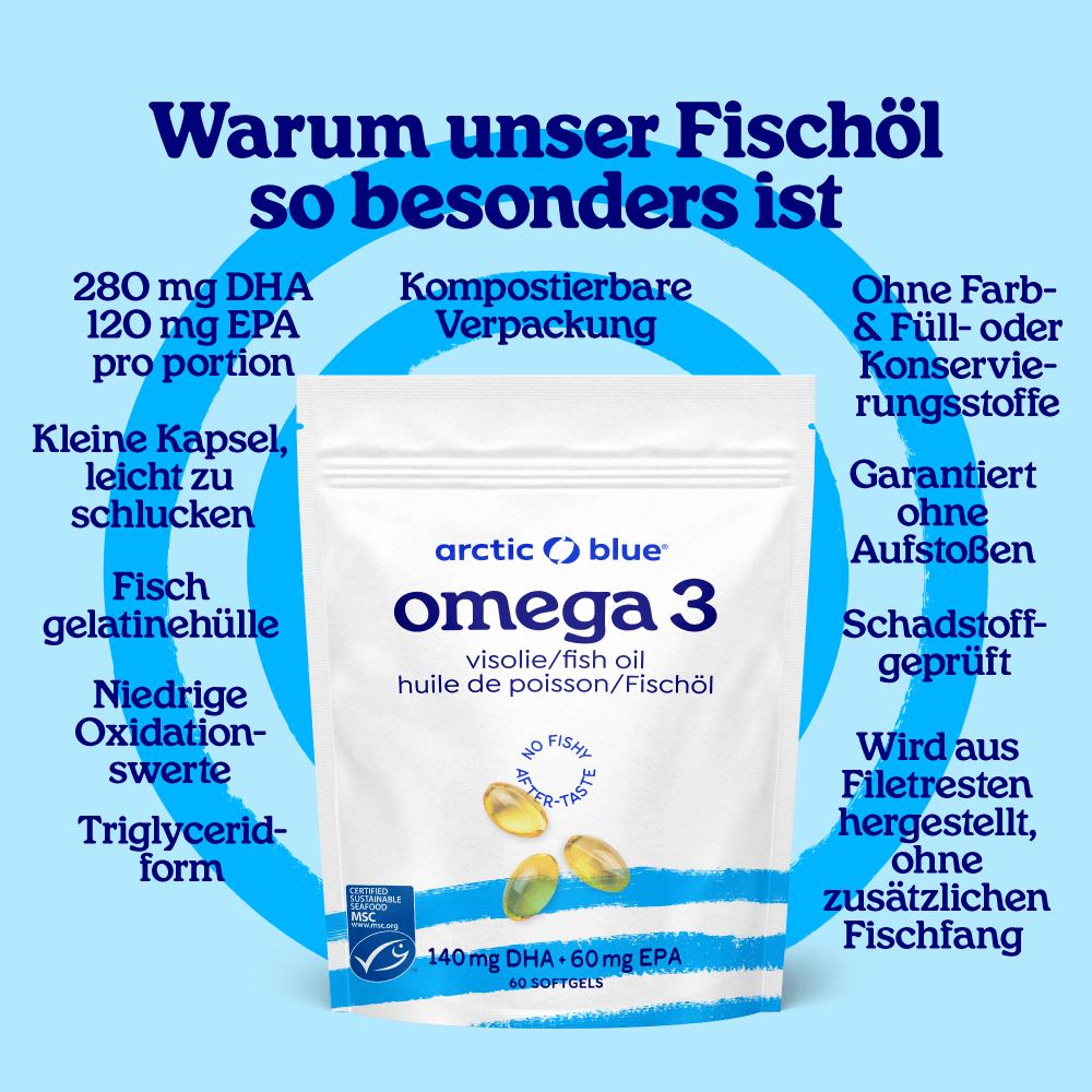 Fischöl Kapseln