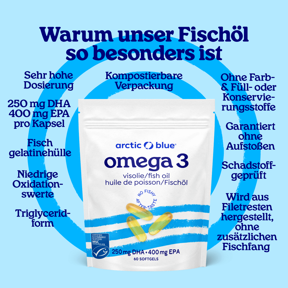 Fischöl Kapseln (groß)