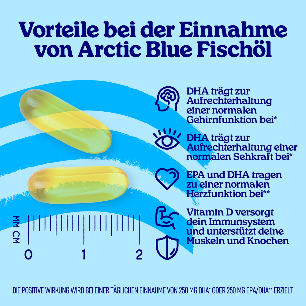 Fischöl Kapseln mit Vitamin D3 (groß)