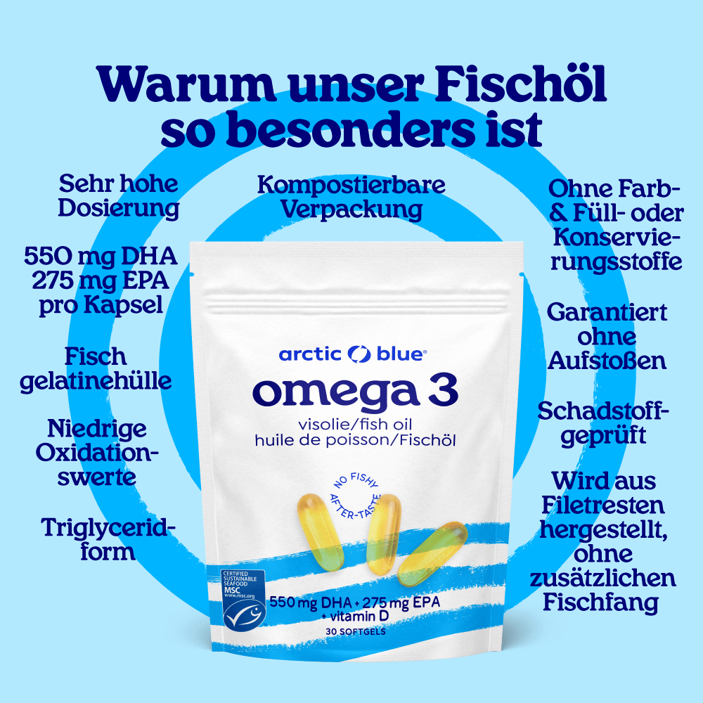 Fischöl Kapseln mit Vitamin D3 (groß)