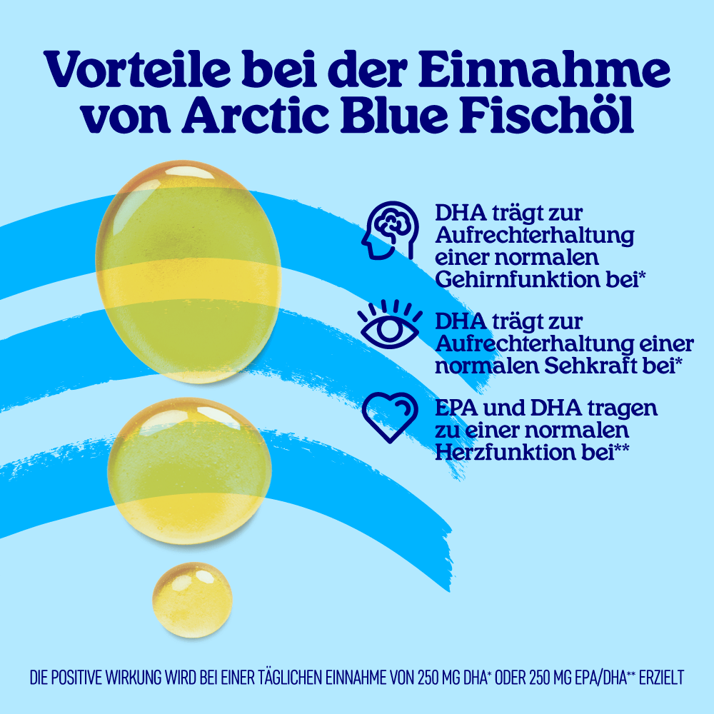 Fischöl mit hohem EPA DHA