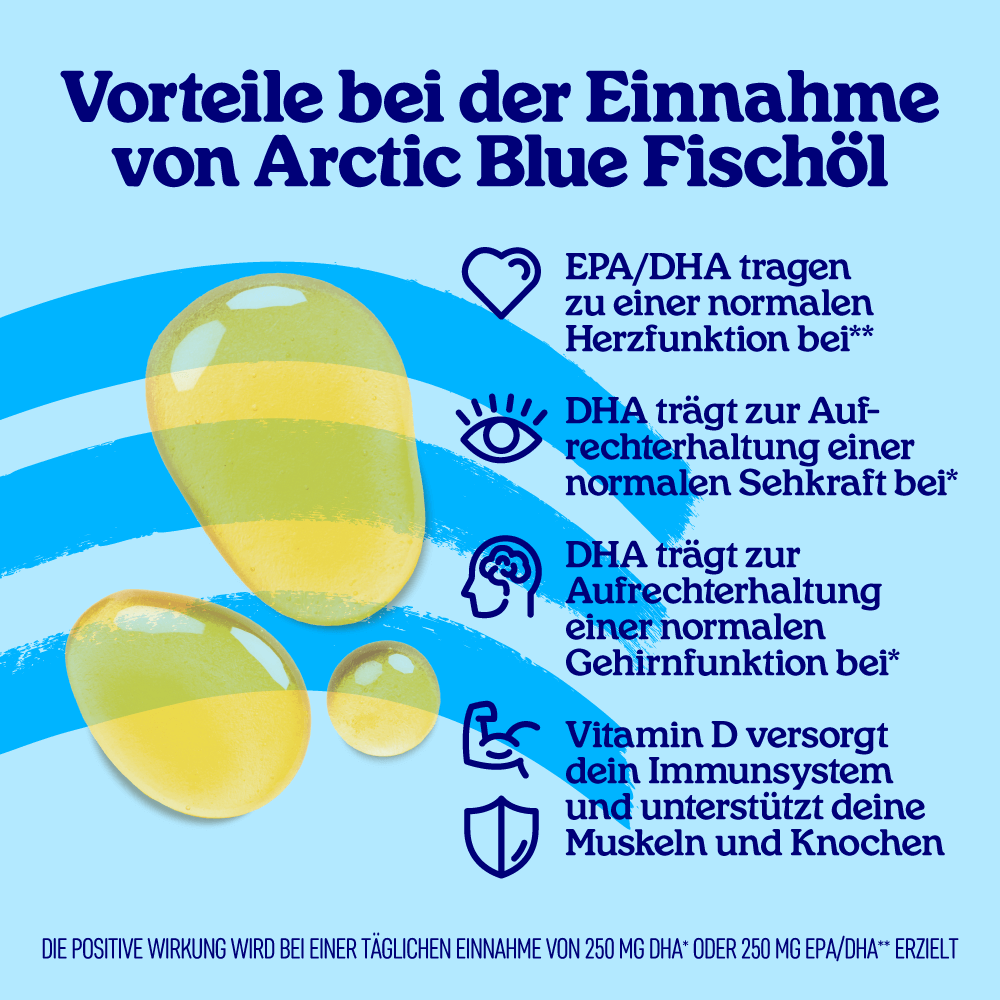 Fischöl für Kinder