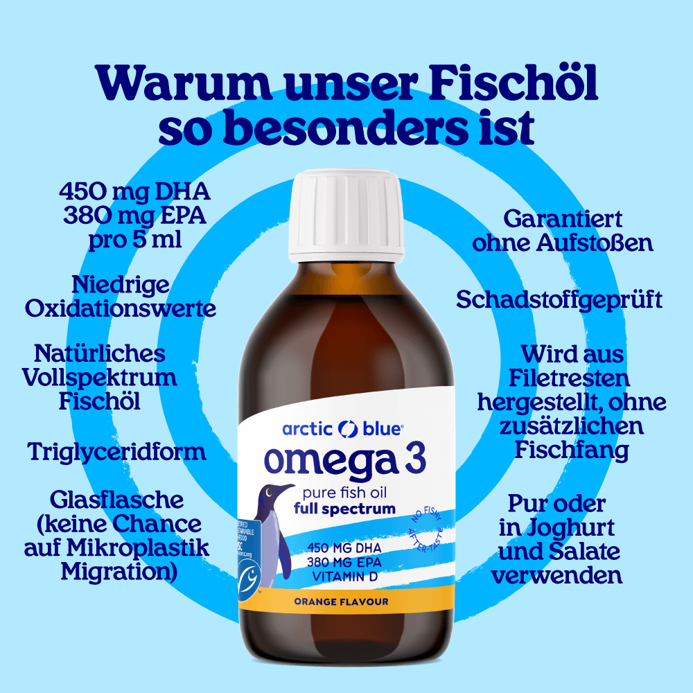 Fischöl für Kinder