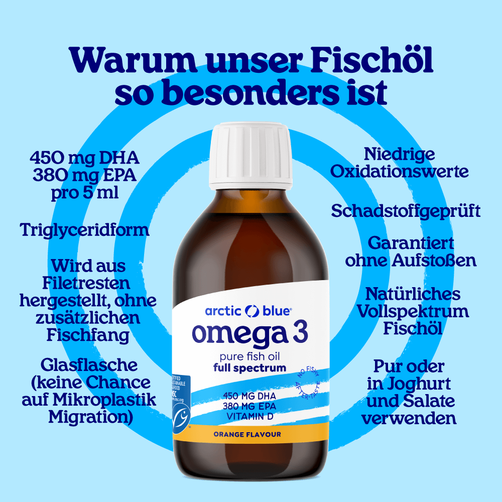 Fischöl mit Vitamin D