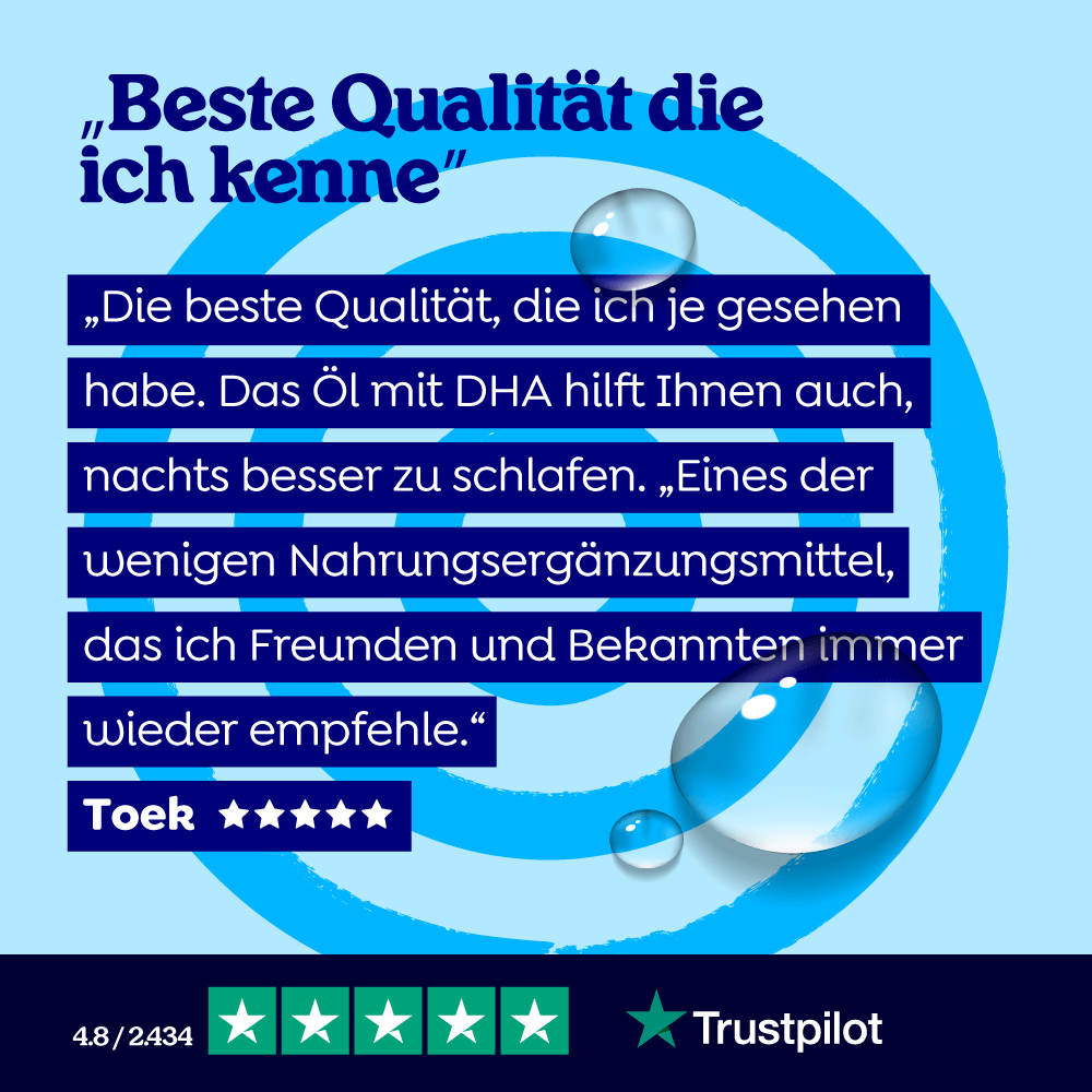 Fischöl mit Vitamin D