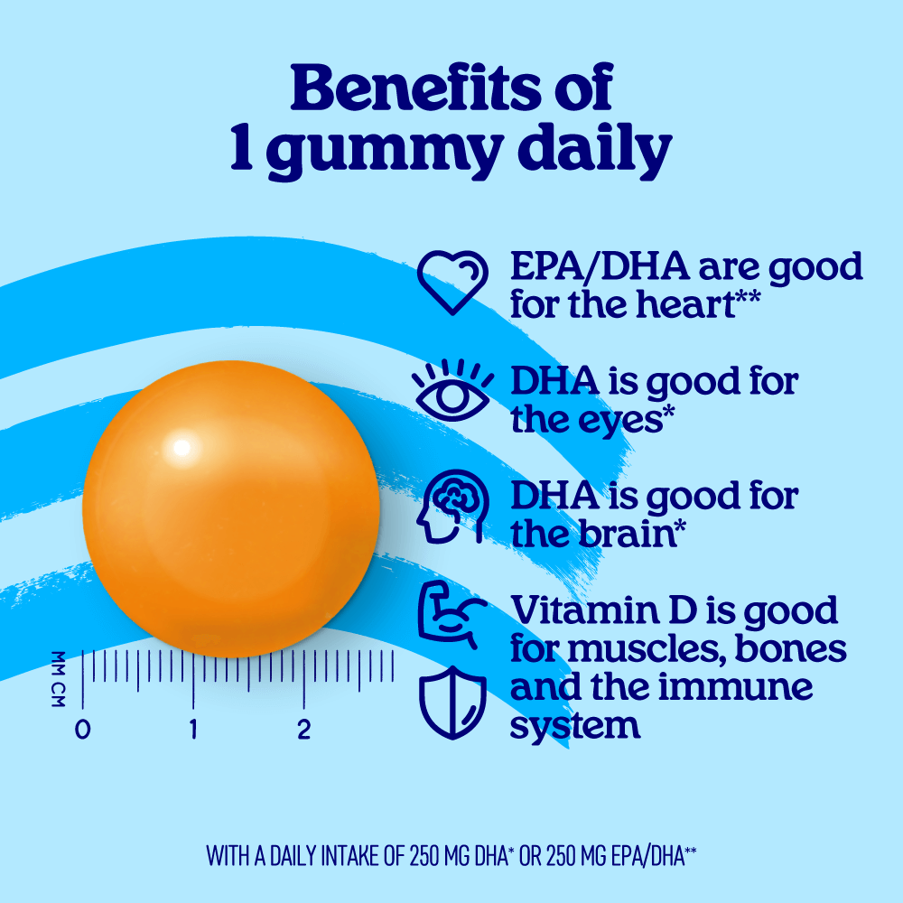 Omega-3 Gummies