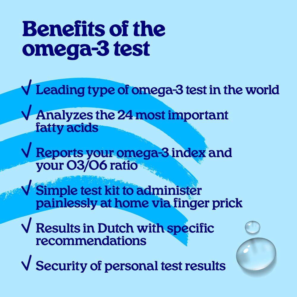 Omega-3 Index Test