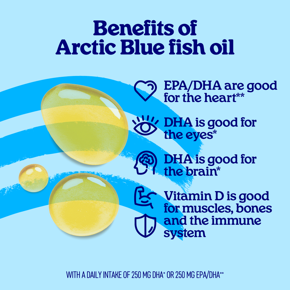 Pure Fish Oil (Natural Flavour)