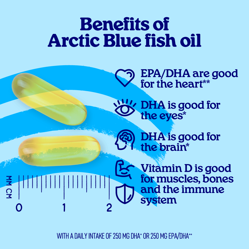 Fish Oil Capsules with Vitamin D3 (Large)