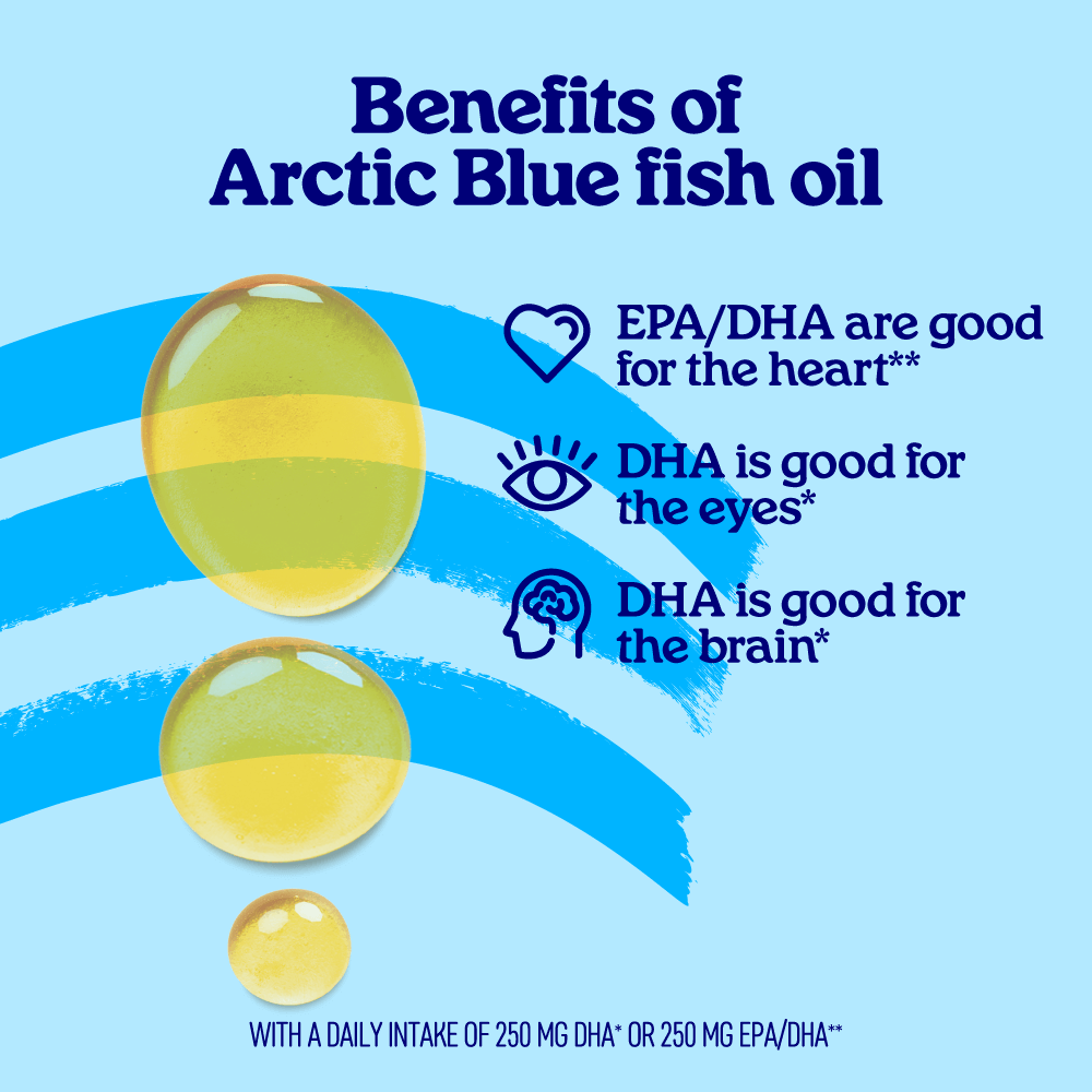Fish Oil with High EPA DHA