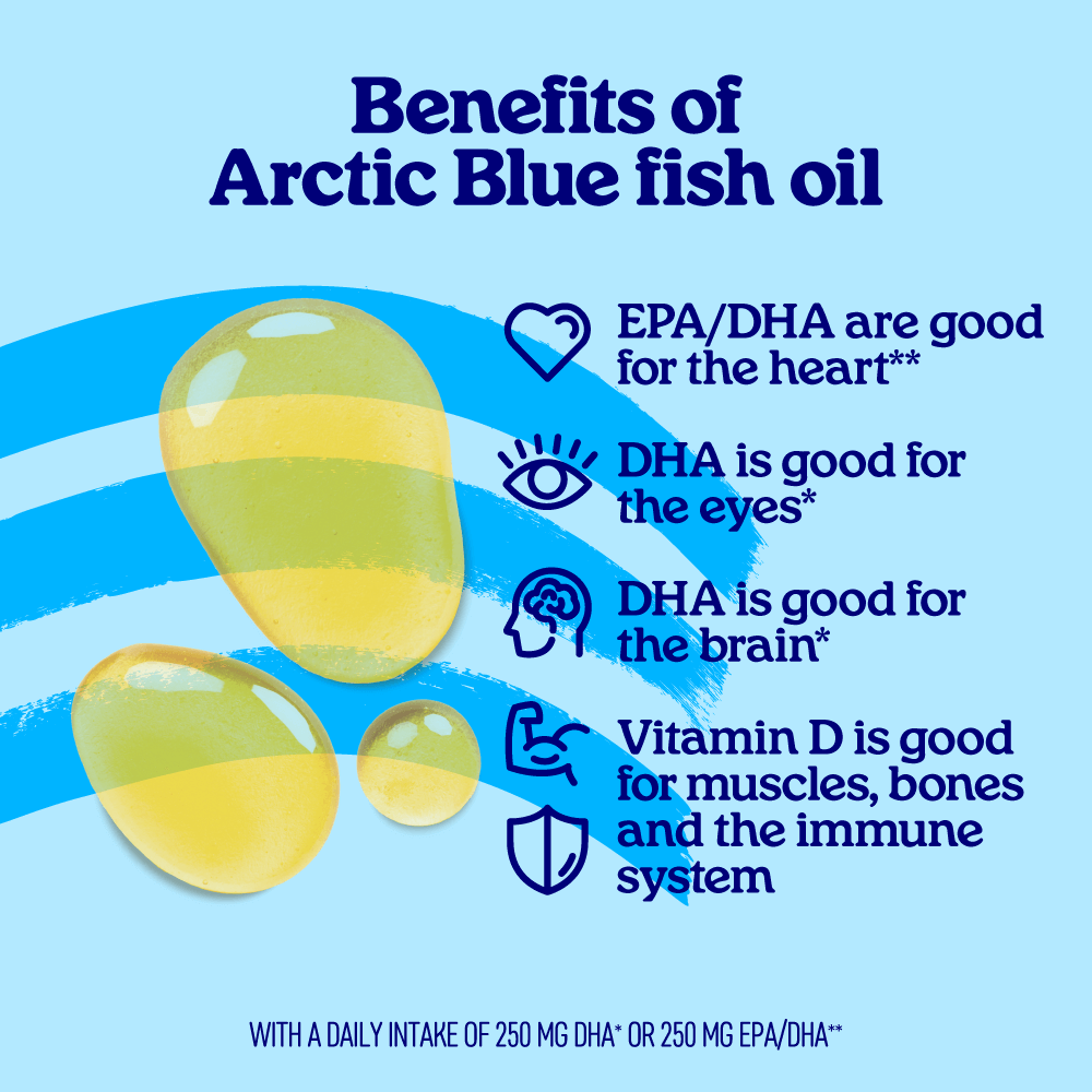 Fish Oil for Kids