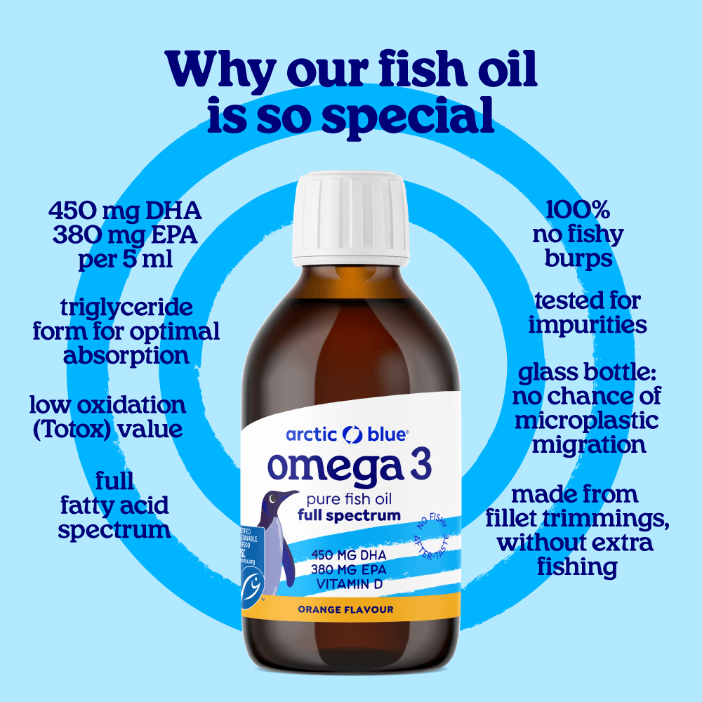 Fish Oil for Kids