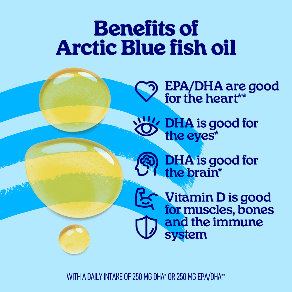 Fish Oil with Vitamin D
