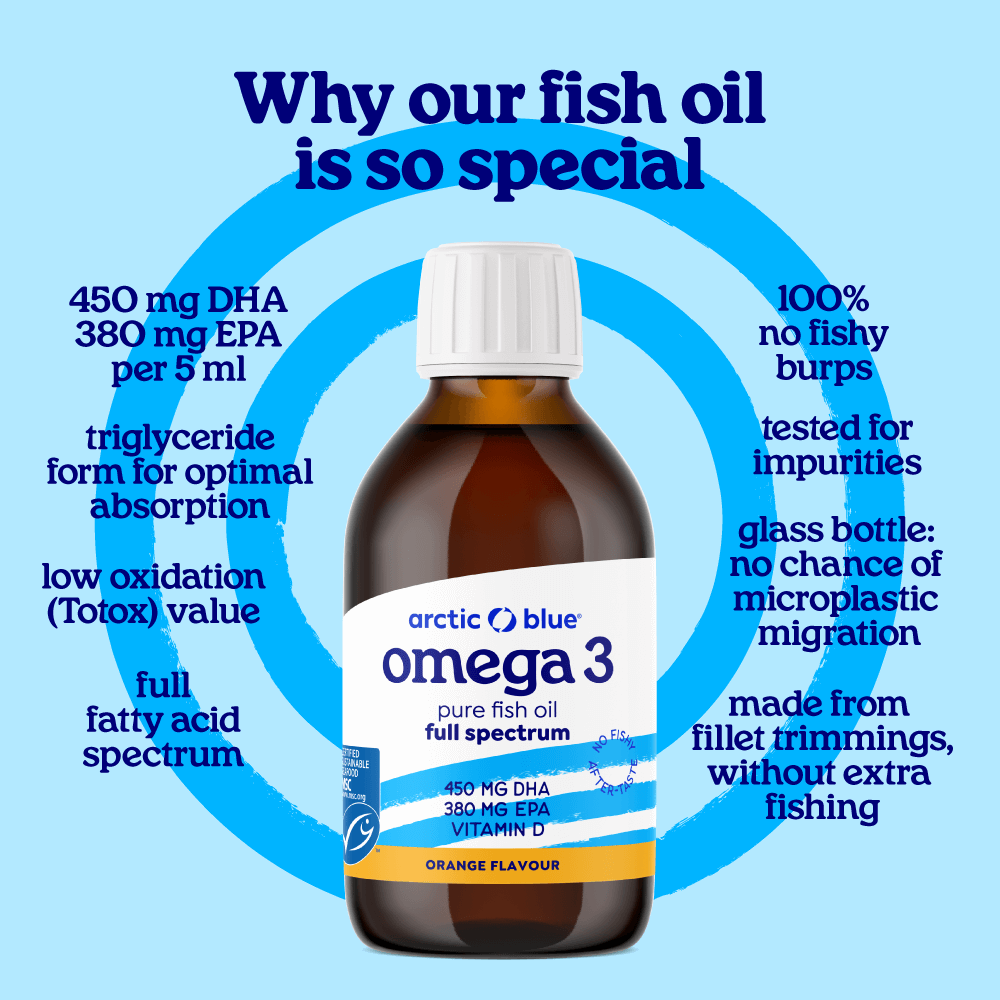 Fish Oil with Vitamin D