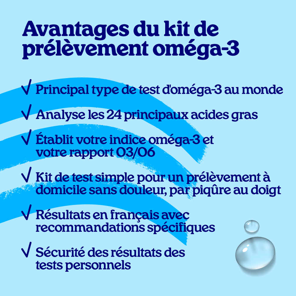 Test d'indice oméga-3