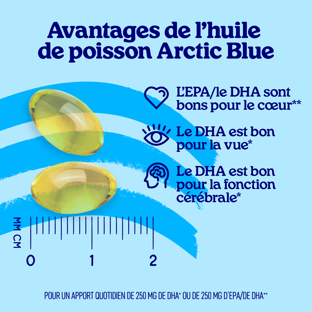 Capsules d'huile de poisson