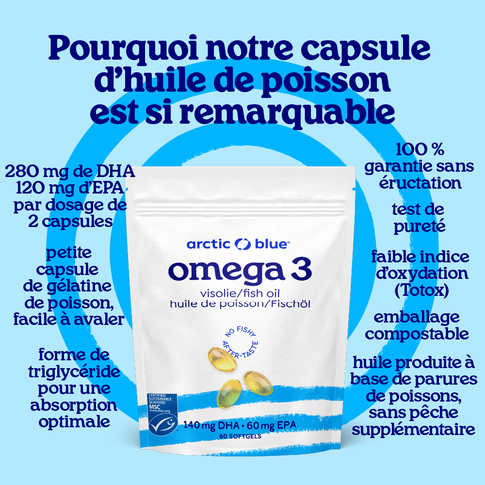 Capsules d'huile de poisson