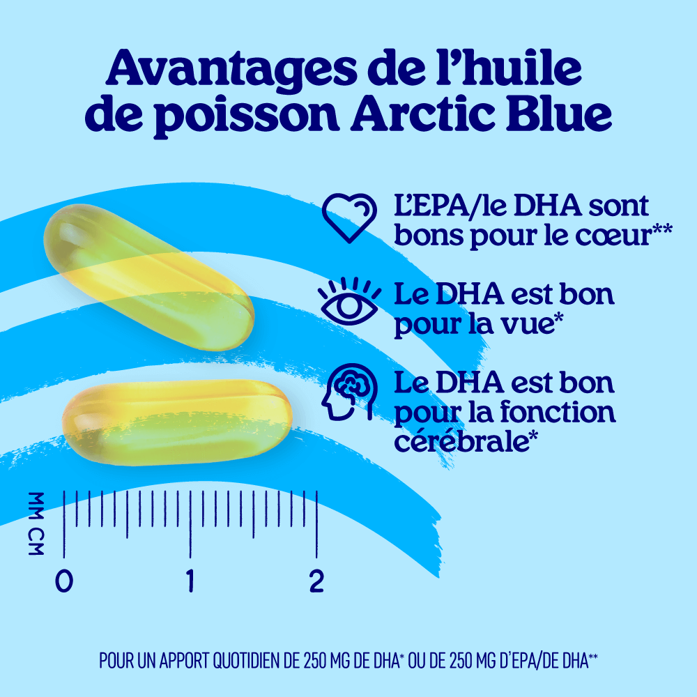 Capsules d'huile de poisson (grand format)