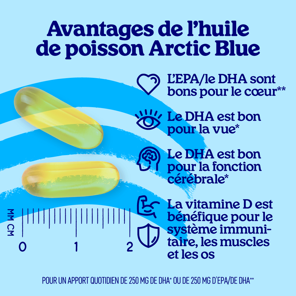 Capsules d'huile de poisson avec vitamine D3 (grand format)