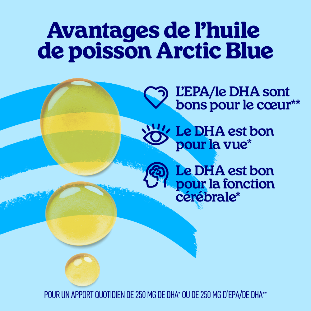 Huile de poisson riche en EPA DHA