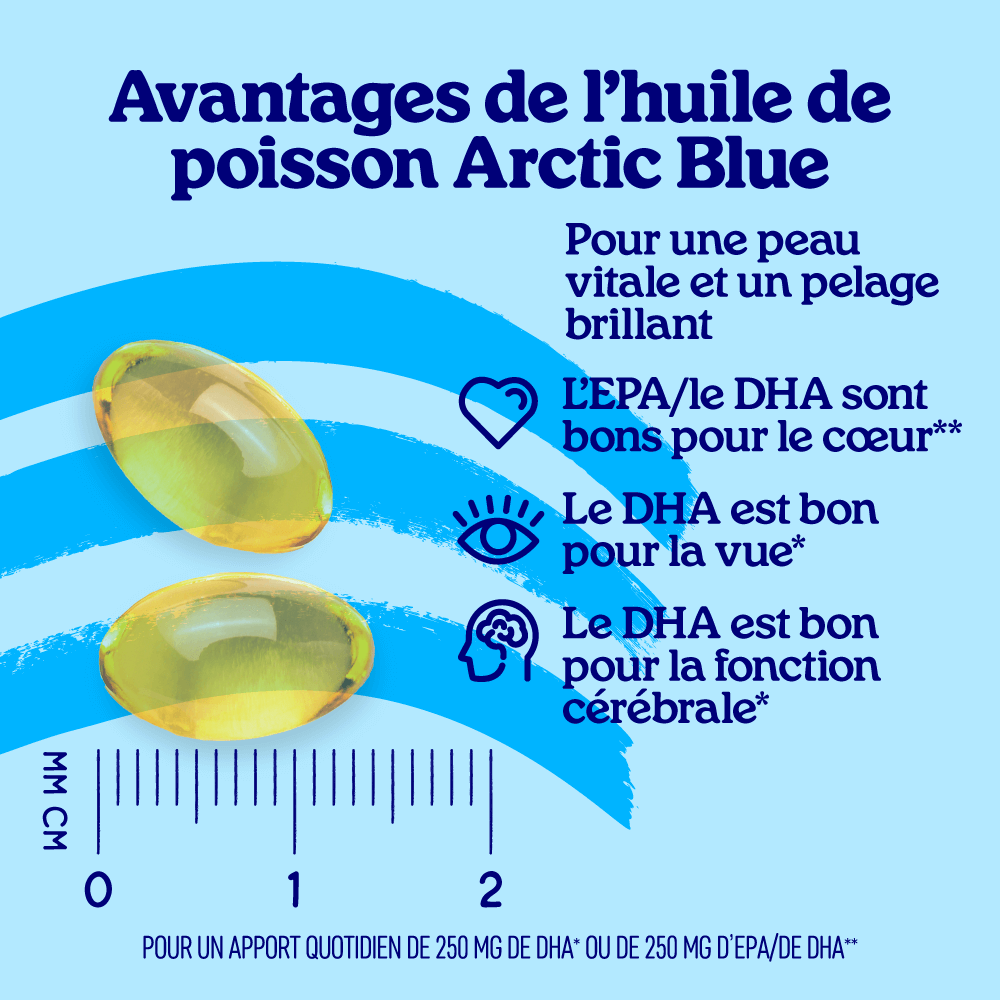 Capsules d'huile de poisson pour chiens