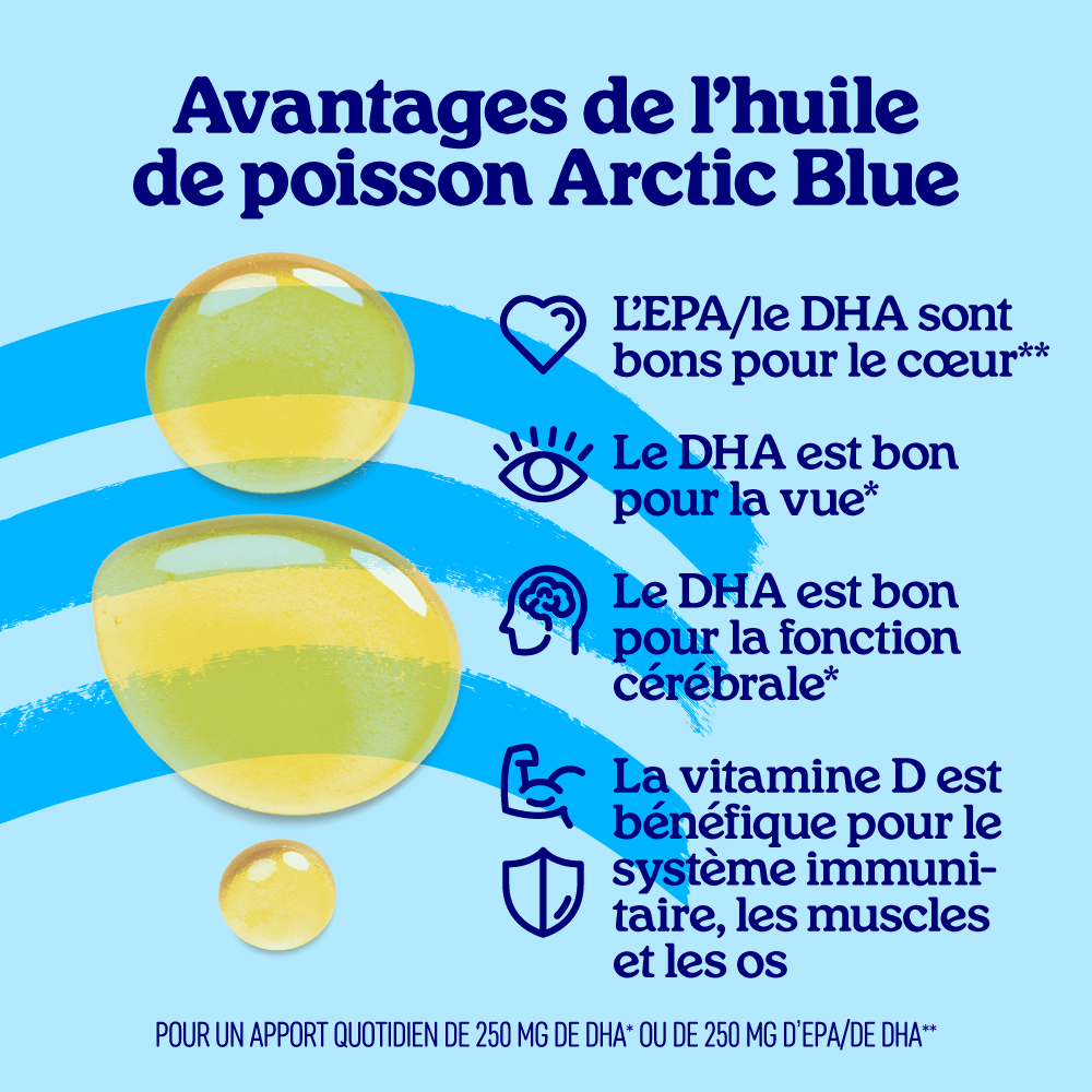 Huile de poisson avec vitamine D