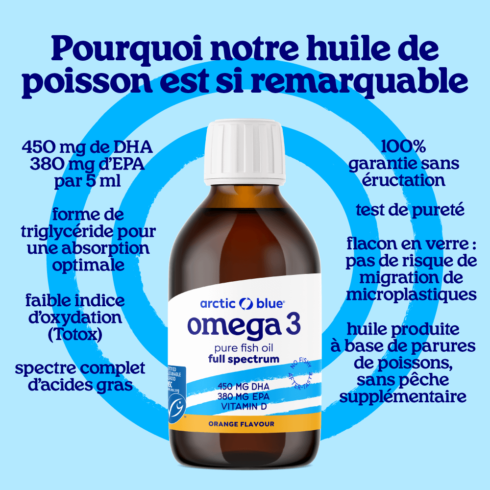 Huile de poisson avec vitamine D