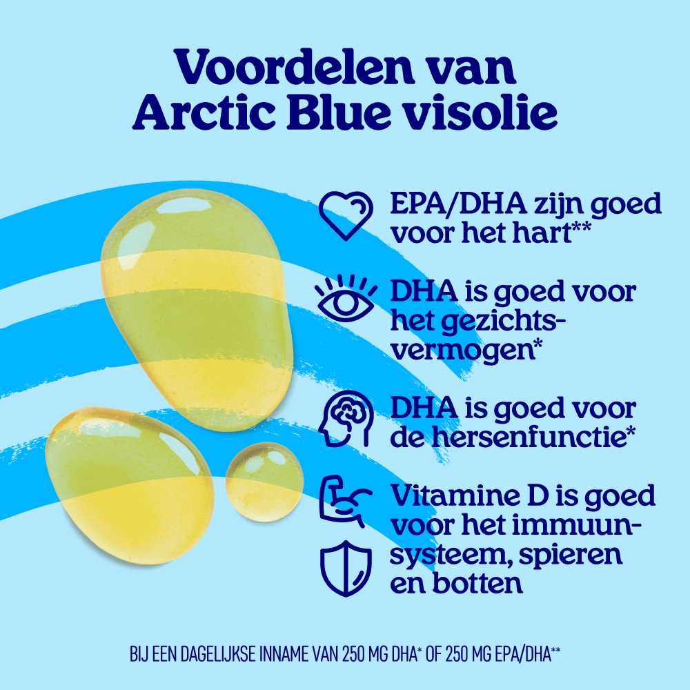 Visolie Kind