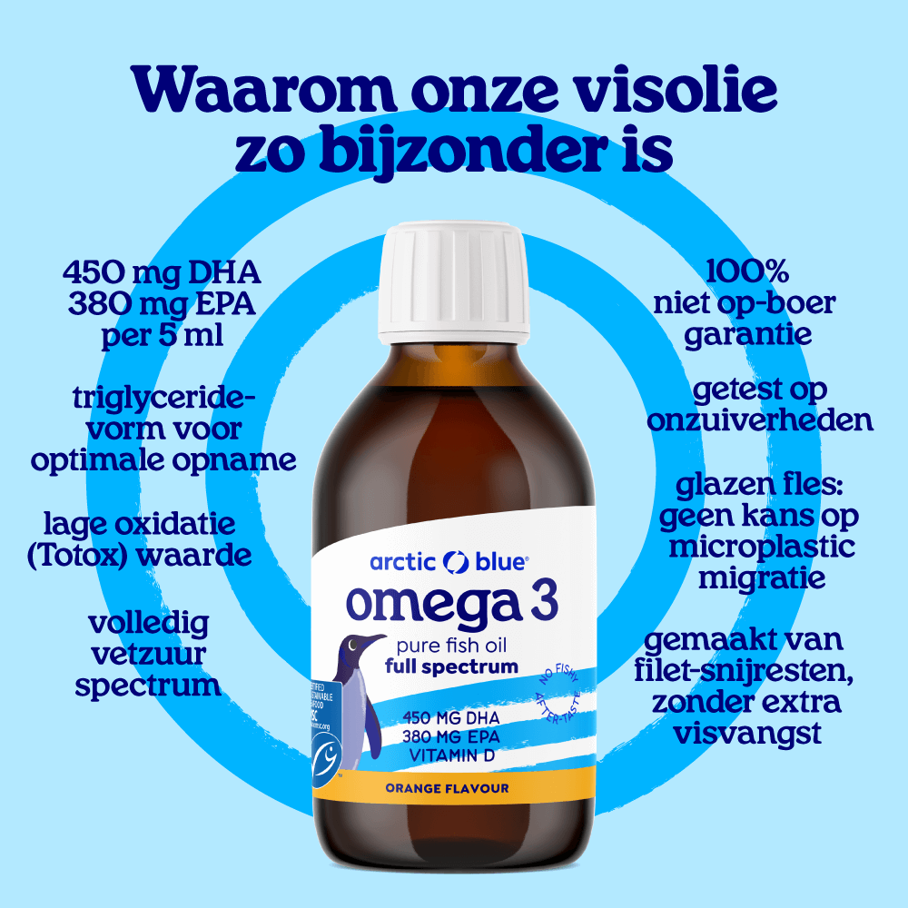 Visolie Kind