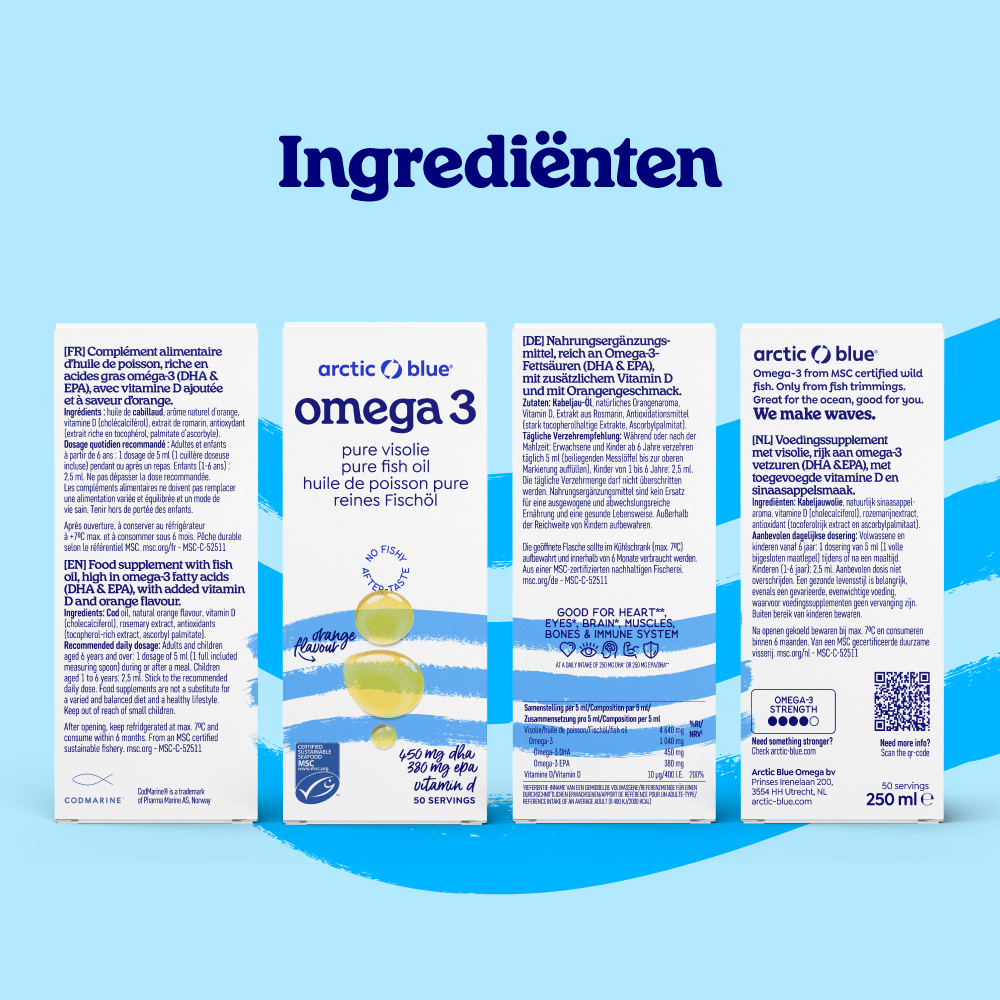 Vier zijden van de Arctic Blue omega 3 visolieverpakking met de ingredienten en dosering in vier talen