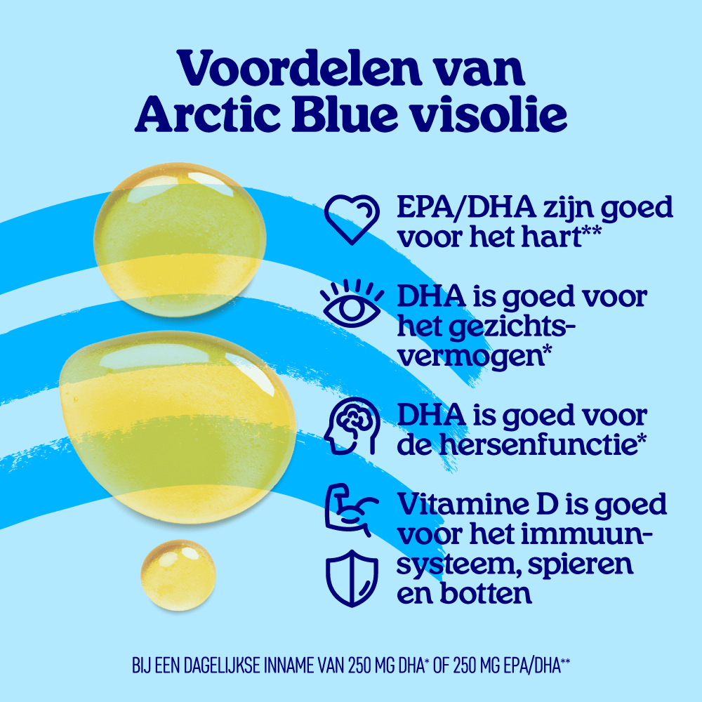 Voordelen van Arctic Blue visolie: EPA en DHA goed voor het hart, DHA goed voor gezichtsvermogen en hersenfunctie, vitamine D goed voor het immuunsysteem, spieren en botten