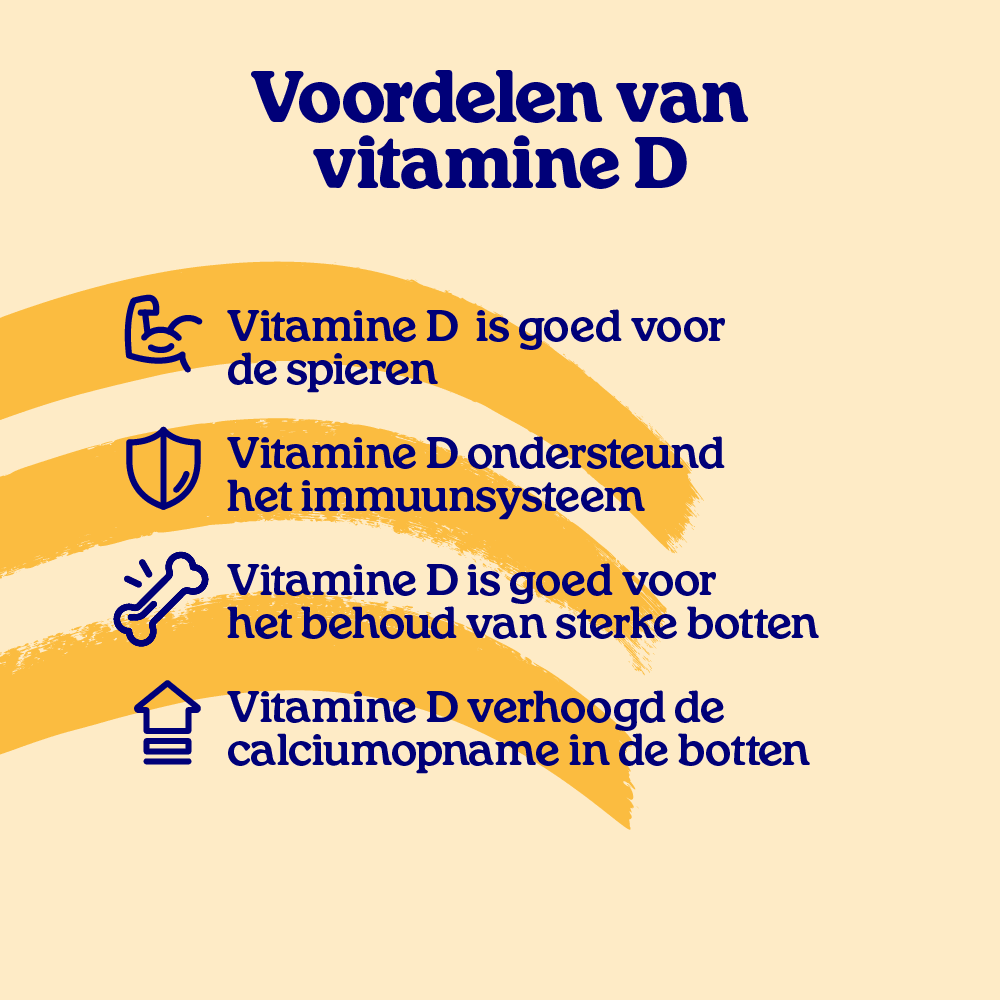 Vitamine D test