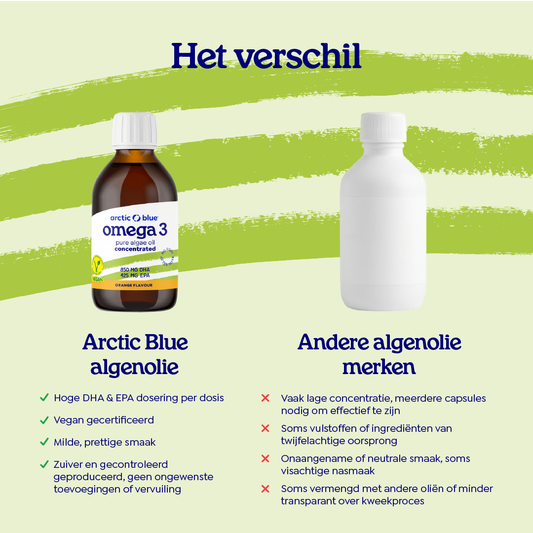La différence entre l’huile d’algues Arctic Blue et les autres marques d’huile d’algues